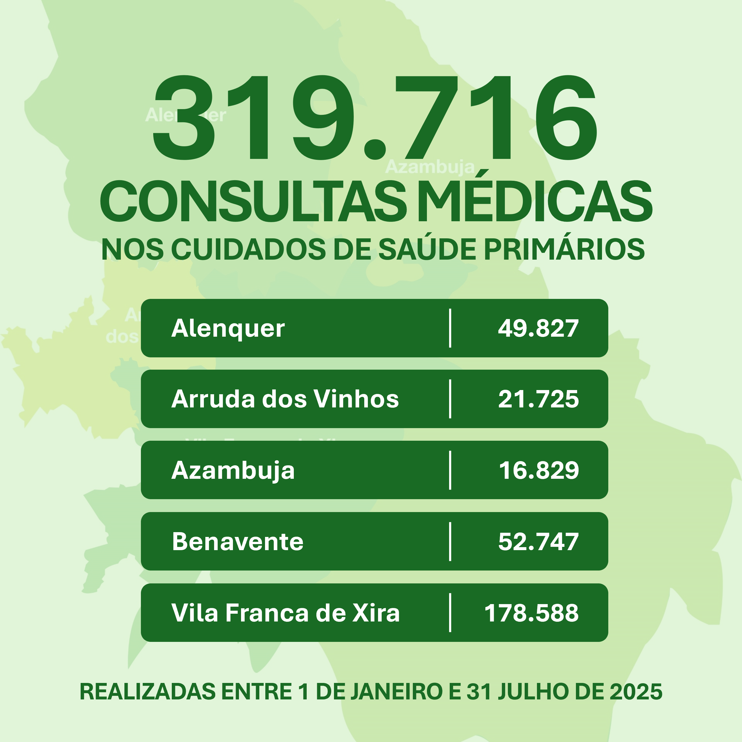 hospital-de-vila-franca-de-xira-Cuidados de Saúde Primários com 320 mil consultas até julho