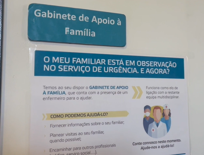 hospital-de-vila-franca-de-xira-Gabinete de Apoio à Familia realiza mais de 5700 atendimentos no primeiro ano de funcionamento